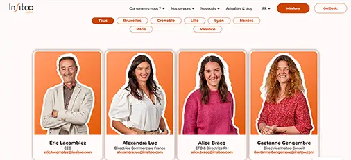 Insitoo - Trombinoscope