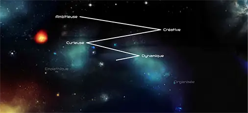 Premier portfolio web immersif en HTML, CSS et JavaScript sur le thème de l’espace